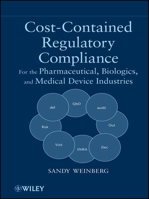 cover image of Cost-Contained Regulatory Compliance